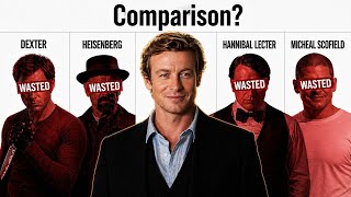 Can Patrick Jane Catch These Criminals Masterminds?