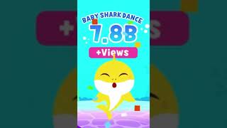 YouTube • Great Song for Kids Pinkfong Baby Shark - Kids' Songs & Stories .Watch Now] Baby Shark