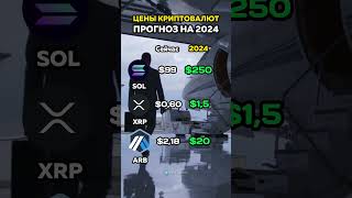 Прогноз цен на криптовалюту в 2024 #криптовалюта #solana #xrp