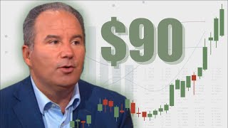 Most Bullish Palantir Analyst Raises His Price Target! Is $90 Fair Or Just Crazy?