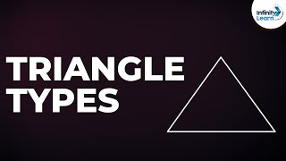 What are the Different Types of Triangles? | Don't Memorise