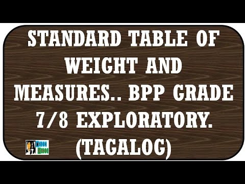 What are the standard table of weights and measures?