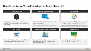 Understanding Azure Virtual Desktop on Azure Stack HCI