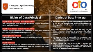 Digital Personal Data Protection Bill: Expert Insights with Advocate Puneet Bhasin | CIO Klub