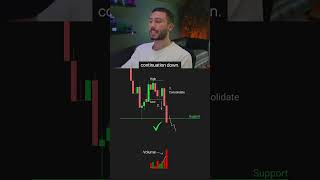 This Simple Strategy Made Him Millions