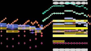 Rossini, William Tell (Overture), Animated Graphical Score