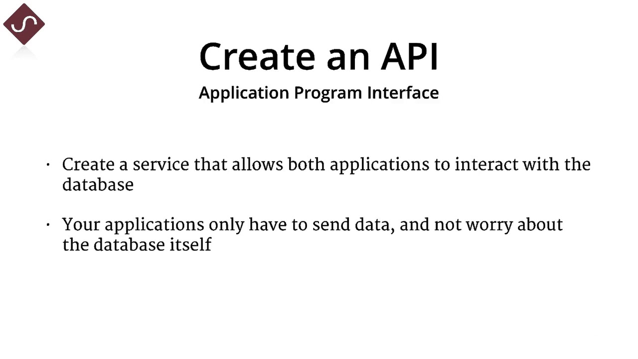 Introduction To Rest Apis Python Crash Course Quadexcel Introduction To Rest Apis Python Crash Course Quadexcel