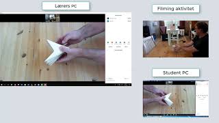 Demonstrasjon av praktisk aktivitet i Zoom