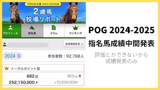 【競馬#2】POG2024-2025/指名馬成績中間発表