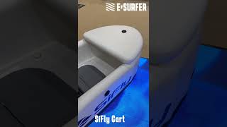 New electric surfboards 2025