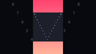 #Shorts🔥 Java Program Print Numbers Series 1 to 10 In V Shape using for loop.