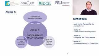 Die prozessuale Modernisierung der Ziviljustiz in Deutschland und Frankreich