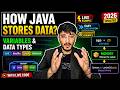 Java Variables & Data Types Explained Once and For All! 🤯 [2026]