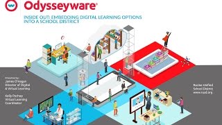 Inside Out: Embedded Digital Learning Options into a School District