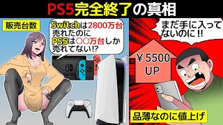 (漫画)PS5が急激にオワコン化した理由を漫画にしてみた(マンガで分かる)