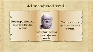 Зародження античної філософії (укр.) Історія стародавнього світу