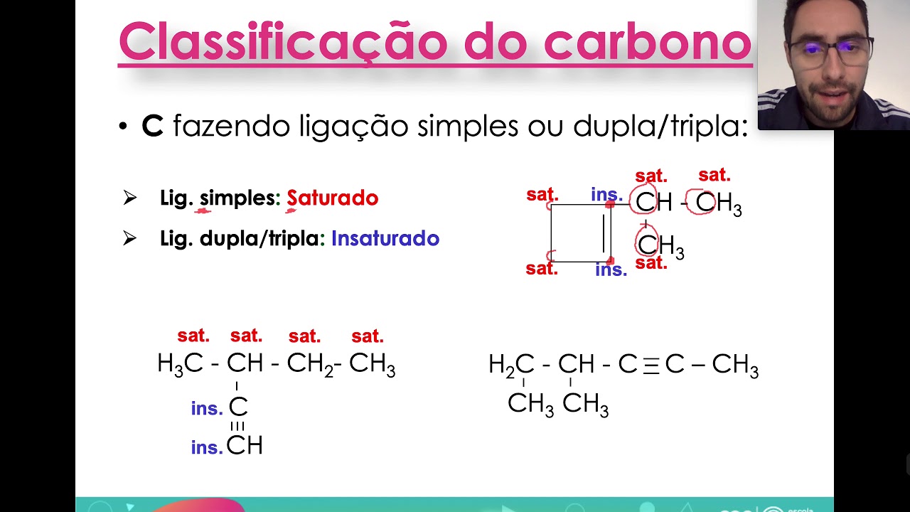 Exercicios De Classificação Dos Carbonos - EDUCA