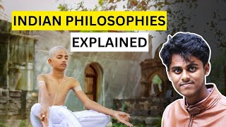 Indian Philosophy | ഭാരതീയ തത്ത്വചിന്തകൾ | Astika/Nastika | Malayalam | Vishnu Chandrasekhar