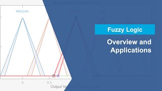 Overview of Fuzzy Logic and its Applications