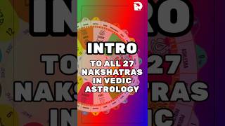 Most Powerful 27 Nakshatras in Vedic Astrology: Introduction to Nakshatras