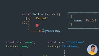 JavaScript variable as a key in Object