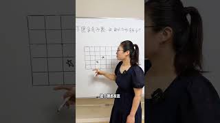 图形计数 学习方法 辅导作业 小学数学 数学思维 学霸秘籍