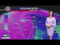 Chicago weather: Arctic air inbound along with blizzard conditions