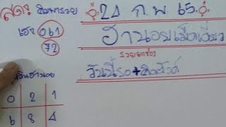 ฮานอยเม็ดเดียว จัดไปวันนี้ รอคิดตังค์ 24/02/65