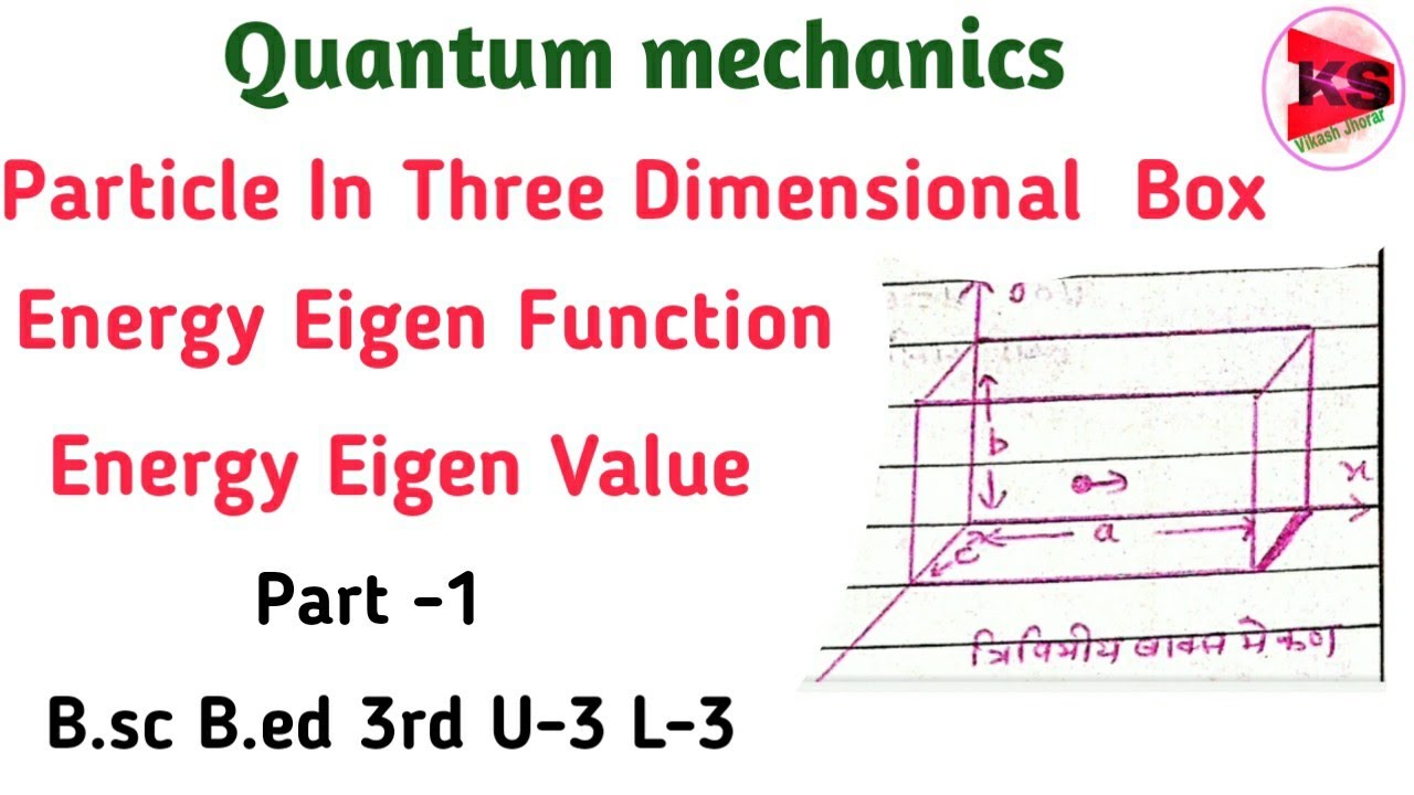 Particle In Three Dimensional Box ||energy Eigen Function In 3d Box ...