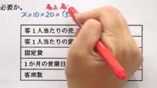 高度午前１問題【共通】・平成21年秋・問29