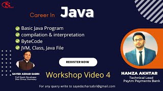 Java program compilation and interpretation | JVM - Java Virtual Machine | Java Class [Hindi/Urdu]