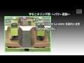 マツモト機械レーザシステム ～リモートレーザ溶接の検証～