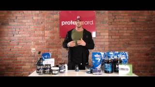 Protein Dynamix - Total Multi Vitamin Review - Protein Card Deal