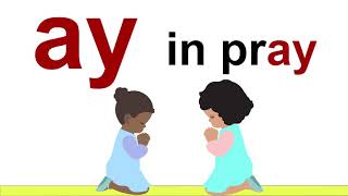 Phonics & Spelling Patterns: Chart Review 6-9