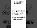 【ゆっくり解説】意外と知られていない？ アーニャ・フォージャーの紹介、雑学【spy×family】 shorts