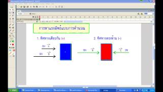 ทิศทางของแรง(นาถฤดี แซ่ตัน)