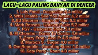 10 MUSIK YANG PALING BANYAK DIDENGAR DI YOUTUBE