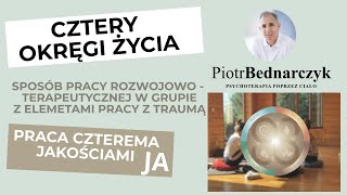 Piotr Bednarczyk - Work with trauma in the group:.\