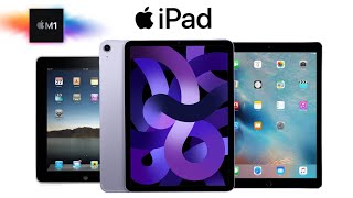 Every iPad Ad (2010-Spring 2022)