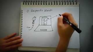 INEFFECTIVE COMMUNICATION IN WORKPLACE