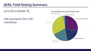 Outcome Measurement Using ACRL's Project Outcome for Academic Libraries [CC]