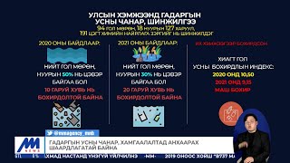 Гадаргын усны чанар, хамгаалалтад анхаарах шаардлагатай байна | MNB