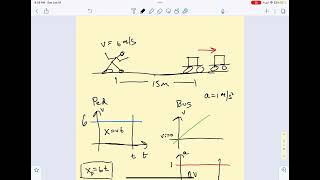 Kinematics