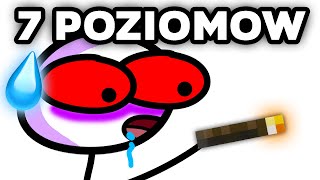 7 POZIOMÓW UZALEŻNIENIA OD 🥦