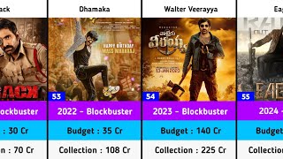 Ravi Teja Hits and Flops Budget and Collection Movies List | Tiger Nageswara Rao | Eagle