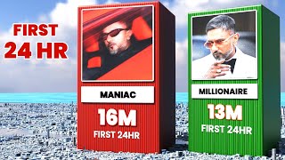 FIRST 24 HR (Honey Singh All Song) MANIAC, MILLIONAIRE , Etc