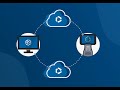 Trimble Access Cloud Workflows Overview