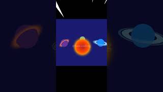 Switch Planets Animation with HTML | CSS #shorts #coding #codingtutorials #html #htmltutorial #css