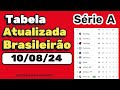 Tabela Brasileirão Série A 2024. Classificação do Campeonato Brasileiro Série A 10/08/24  | Serie A