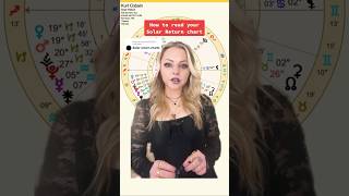 How to read a Solar Return chart 🌞🗓 | Full Video on TikTok: tarynleighbond